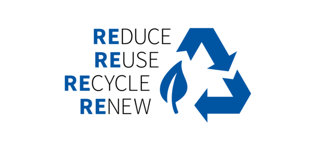 4R Grafik: Reduce, Reuse, Recycle, Renew und einem blauen Recyclingsymbol 