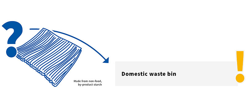Packaging made from non-food product starch, to be disposed of in the domestic waste bin.